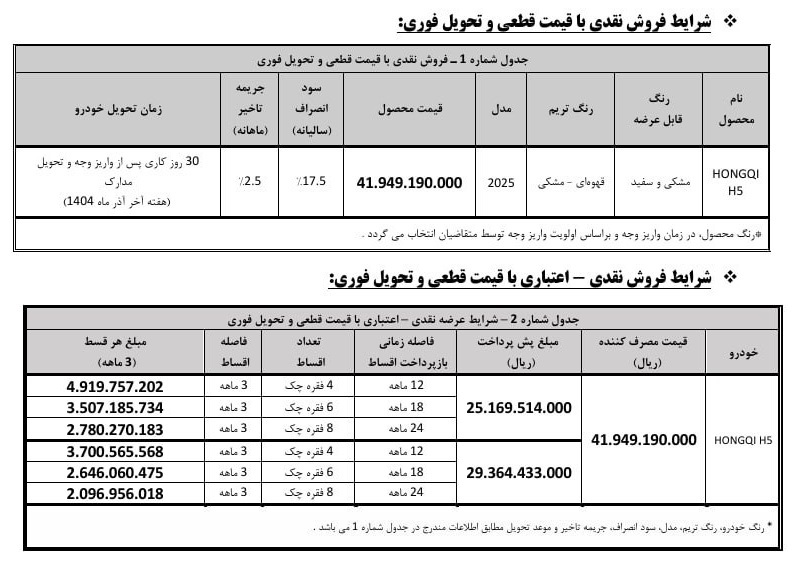 بخشنامه فروش اقساطی خودرو هونگچی H5 (آبان 1404)