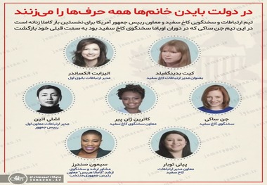 در دولت بایدن خانم ها همه حرف ها را می زنند