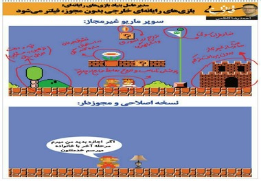 کارتون / فیلتر بازی‌های خارجی بدون مجوز!