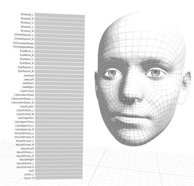 آیفون 8 چگونه به قابلیت "تشخیص چهره" مجهز می شود؟!