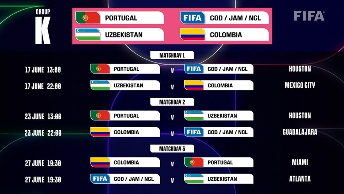 جام جهانی فوتبال , 