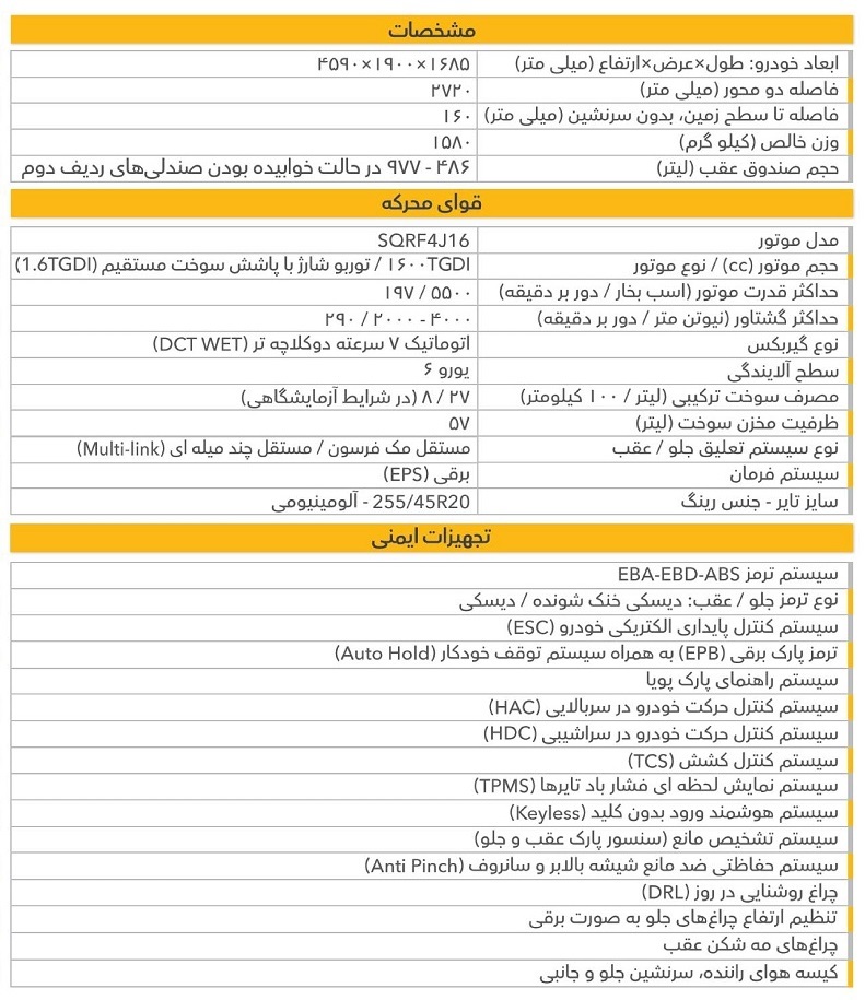 مشخصات فیدلیتی جدید با نام XB1