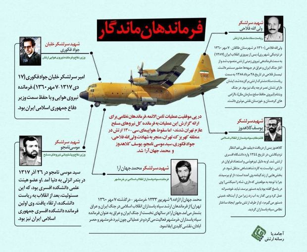یادی از حادثه هفتم مهرماه، سالروز شهادت فرماندهان با سقوط هواپیمای سی ۱۳۰ در کهریزک