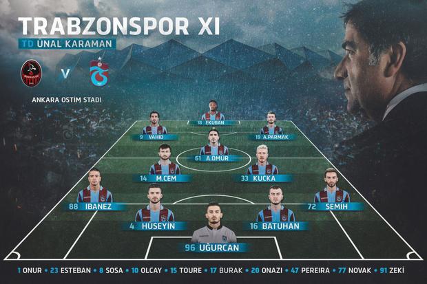 وحید امیری در ترکیب اصلی ترابوزان +عکس
