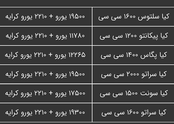 قیمت گمرکی خودروهای کیا وارداتی