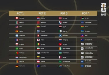 قرعه کشی جام جهانی 2026 آمریکا| جمعه 14 آذر ساعت 19:30