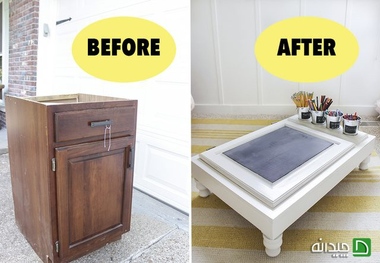 میز تحریر بسازید