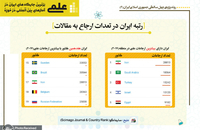 برترین جایگاه های ایران در آمارهای بین المللی در حوزه علمی