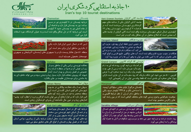 10 جاذبه استثنایی گردشگری ایران 