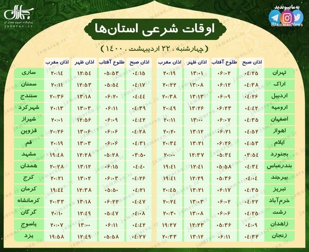 اوقات شرعی استان ها؛ چهارشنبه 22 اردیبهشت 1400