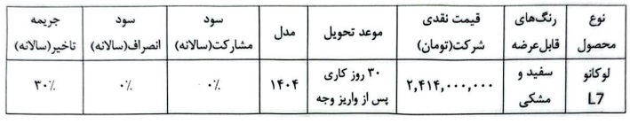 شرایط جدید فروش نقدی خودرو لوکانو L7 (فروردین 1404)