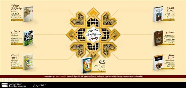 2هزار جهرمی در هشتمین جشنواره‌ کتابخوانی رضوی شرکت کردند