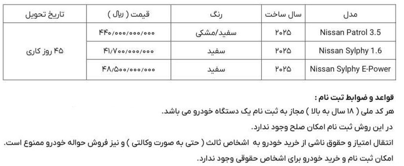 بخشنامه فروش محصولات نیسان در ایران (بهمن 1404)