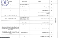 کارمزدهای خدمات بانکی الکترونیکی افزایش یافت 2