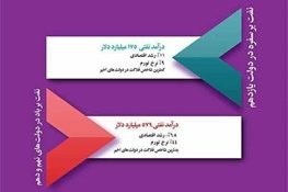 دولت تدبیر و امید از خرابی گذشتگان آواربرداری کرد