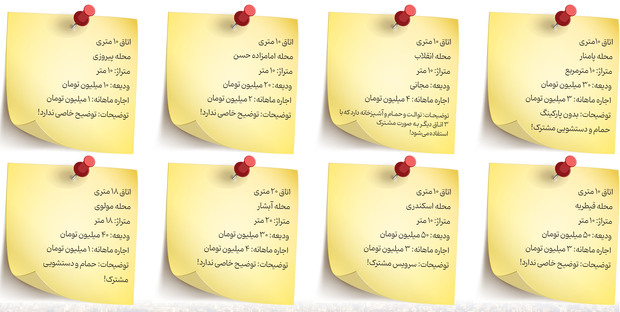 درباره اجاره‌بهای کوچک‌ترین سرپناه‌ها در تهران؛ به خانه ۱۰ متری فکر کرده‌اید؟!