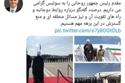 پیام فارسیِ رئیس‌جمهور سوییس به مناسبت سفر رئیس‌جمهور روحانی به این کشور