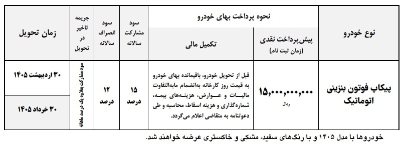 طرح جدید فروش پیکاپ فوتون اتوماتیک (بهمن 1404)