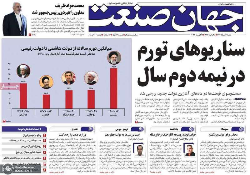 گزیده روزنامه های 13 مرداد 1403