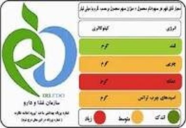 درج نشانگر رنگی تغذیه‌ایی بر روی ۹۸.۲ درصد محصولات تولیدی در چهارمحال وبختیاری