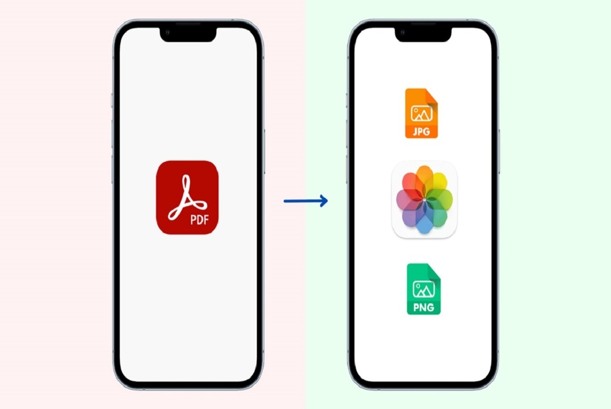 چگونه یک PDF را در گوشی خود به JPG تبدیل کنیم؟
