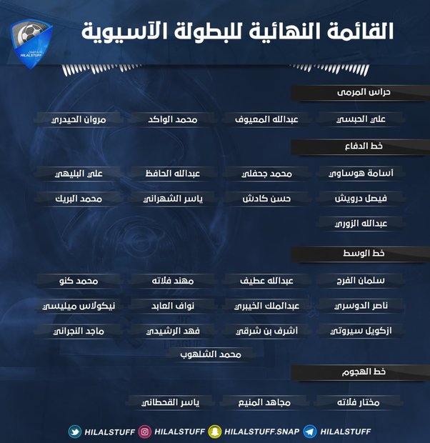 لیست آسیایی رقیب عربستانی استقلال