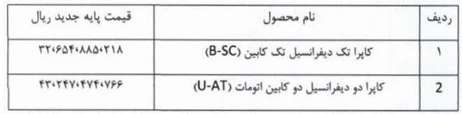 قیمت جدید خودرو کاپرا اعلام شد (تیر 1405)