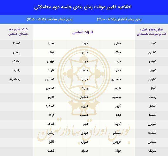 تغییر ساعت سفارش گیری