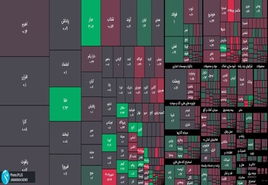 بورس سبز فقط یک روز دوام داشت! بازگشت هیجان فروش حقیقی ها / حقوقی ها سهام را جمع کردند