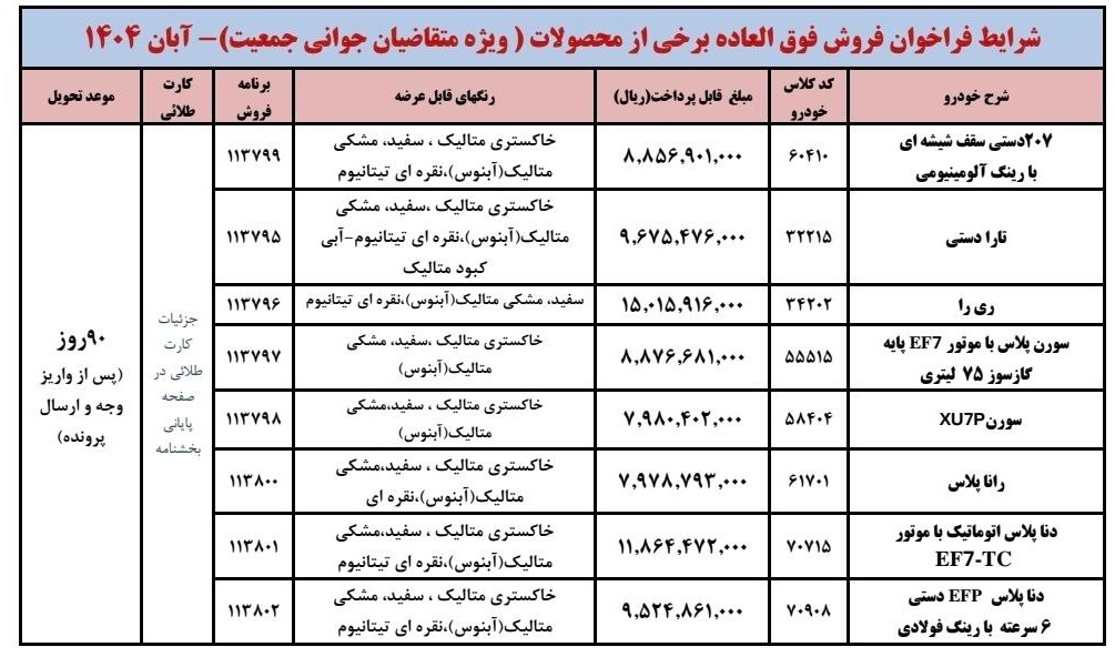 بخشنامه-فروش-محصولات ایران-خودرو-جوانی جمعیت-مادران