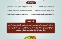 افطاری ساده و بی‌دردسر برای مهمانی‌های نوروزی  (3)