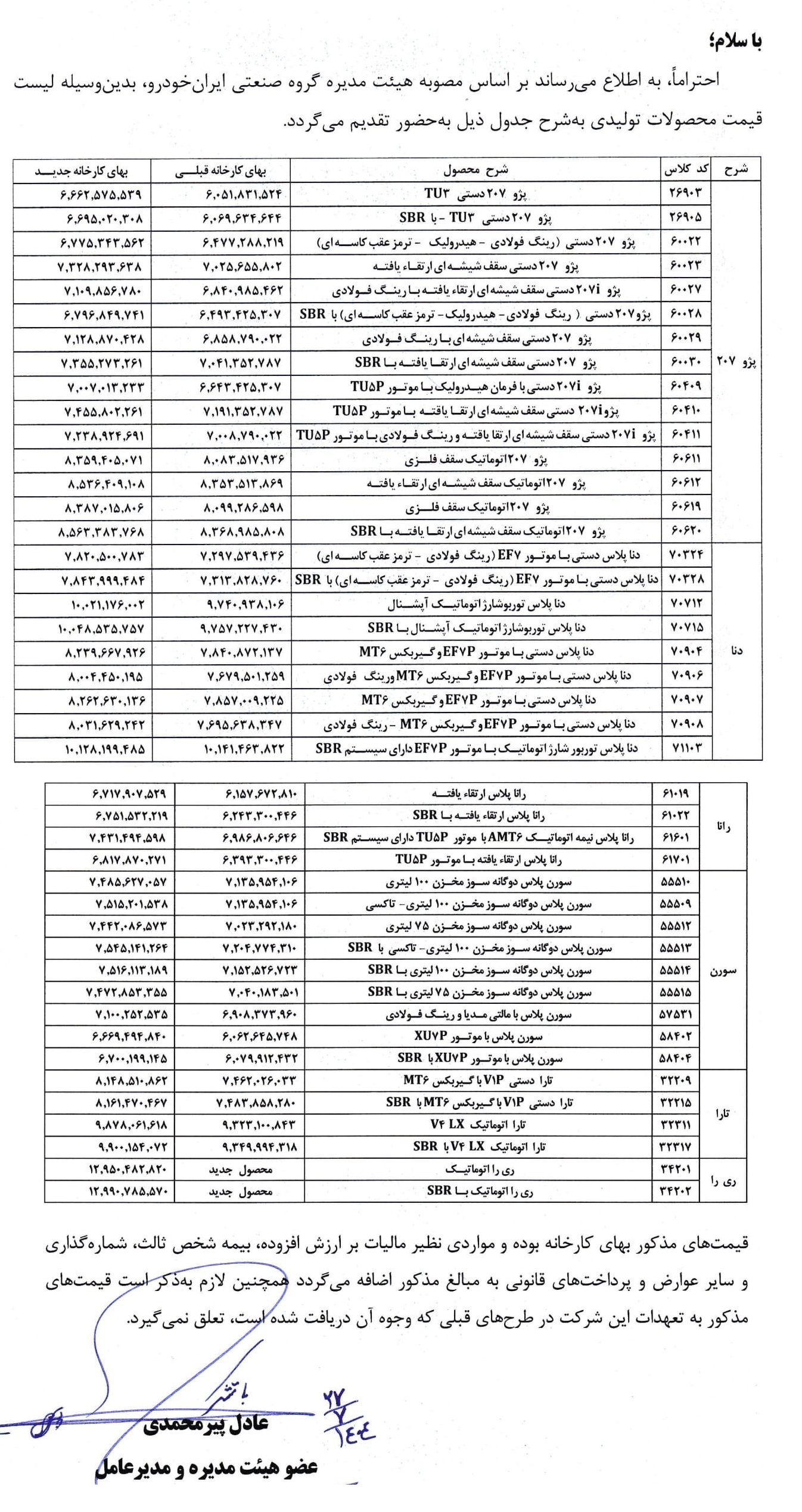 قیمت جدید محصولات ایران خودرو