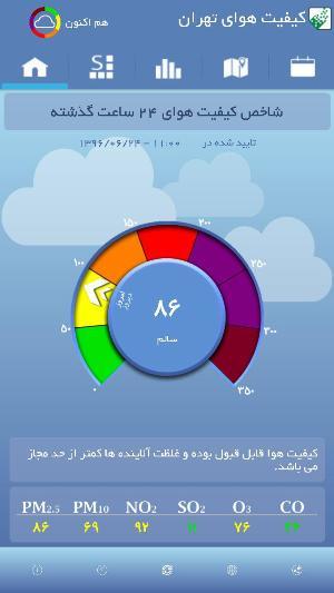 کیفیت هوای پایتخت با شاخص 86سالم است