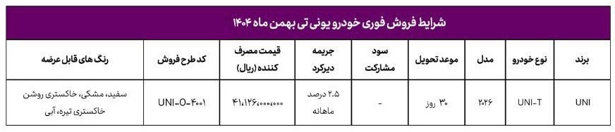 بخشنامه فروش خودرو جدید چانگان یونی تی (بهمن 1404)