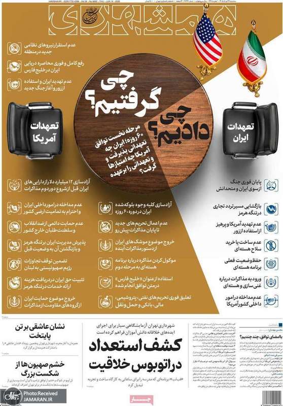 گزیده روزنامه های 26 خرداد 1405
