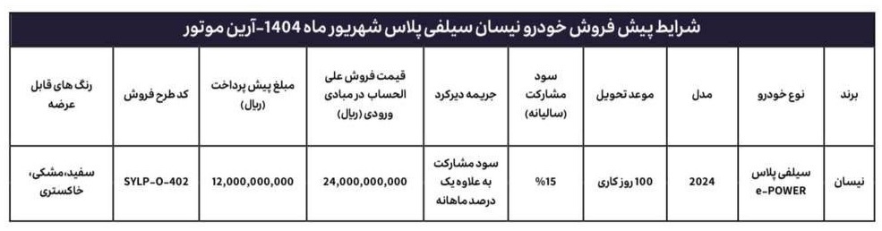 شرایط جدید فروش نیسان سلیفی اعلام شد (شهریور 1404)