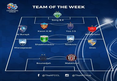 بازیکن پرسپولیسی در تیم منتخب هفته پنجم لیگ قهرمانان آسیا + عکس
