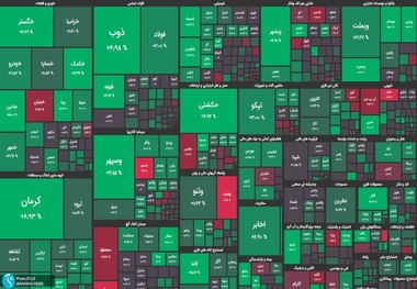 بورس سبز در اولین روز کاری 1403/ جهش 41 هزار واحدی شاخص