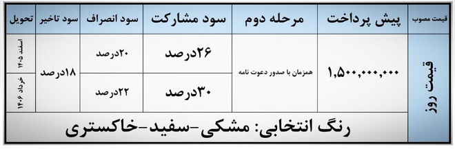 شرایط ثبت‌نام BAC X3 پرو اعلام شد (شهریور 1405)
