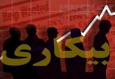 نرخ بیکاری در کهگیلویه و بویراحمد 2.2 درصد کاهش یافت