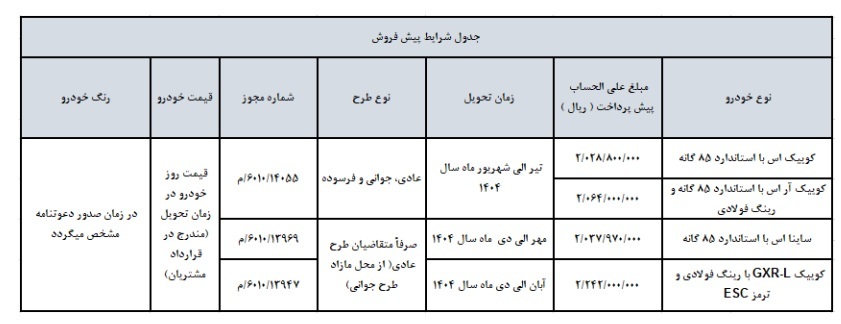 بخشنامه فروش 4 محصول شرکت سایپا (اسفند 1403)