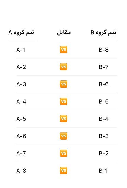 طرح پیشنهادی یک پیشکسوت برای مسابقات سوپرلیگ والیبال سال ۱۴۰۴