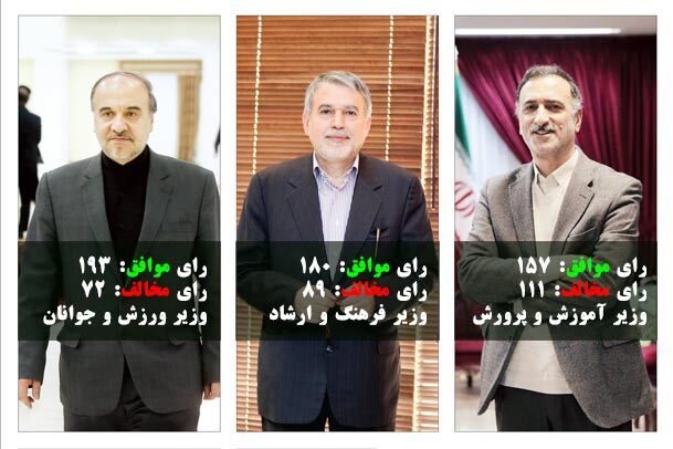 مجلس به هر سه وزیر پیشنهادی دولت رای اعتماد داد