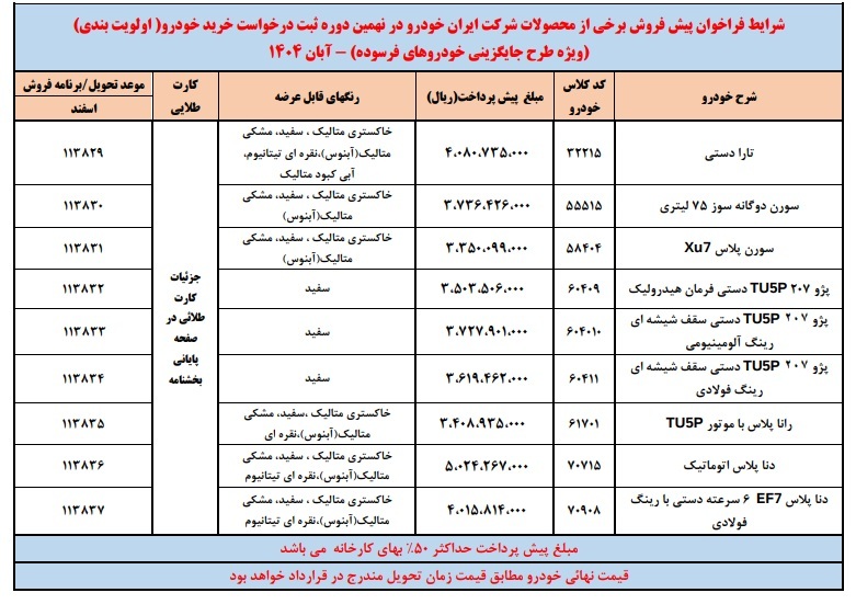 بخشنامه پیش فروش ایران خودرو (طرح خودرو فرسوده)