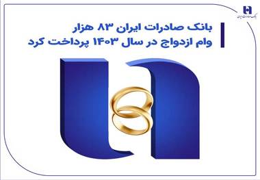 بانک صادرات ایران 83 هزار وام ازدواج در سال 1403 پرداخت کرد