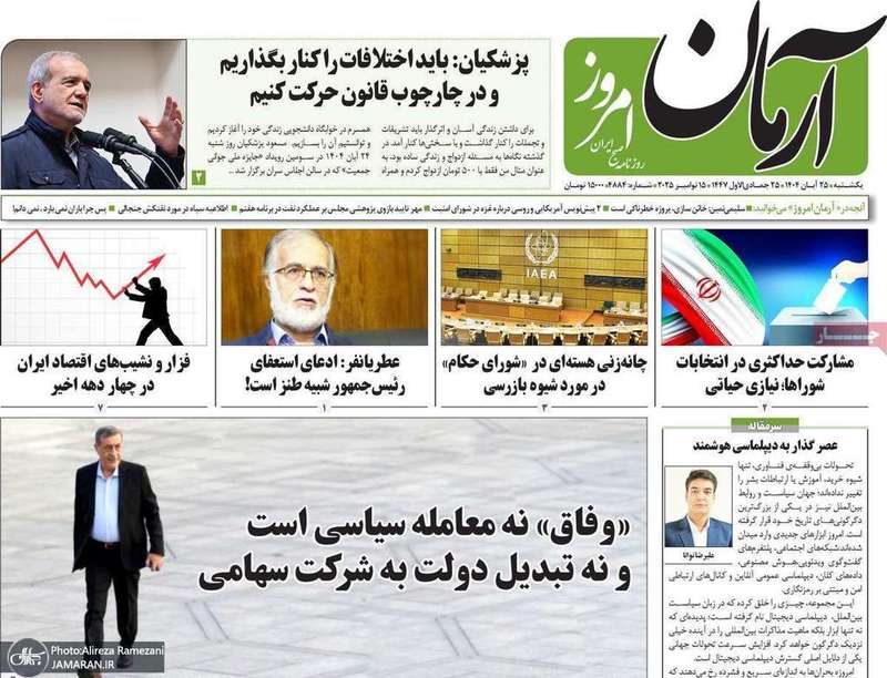 گزیده روزنامه های 25 آبان 1404