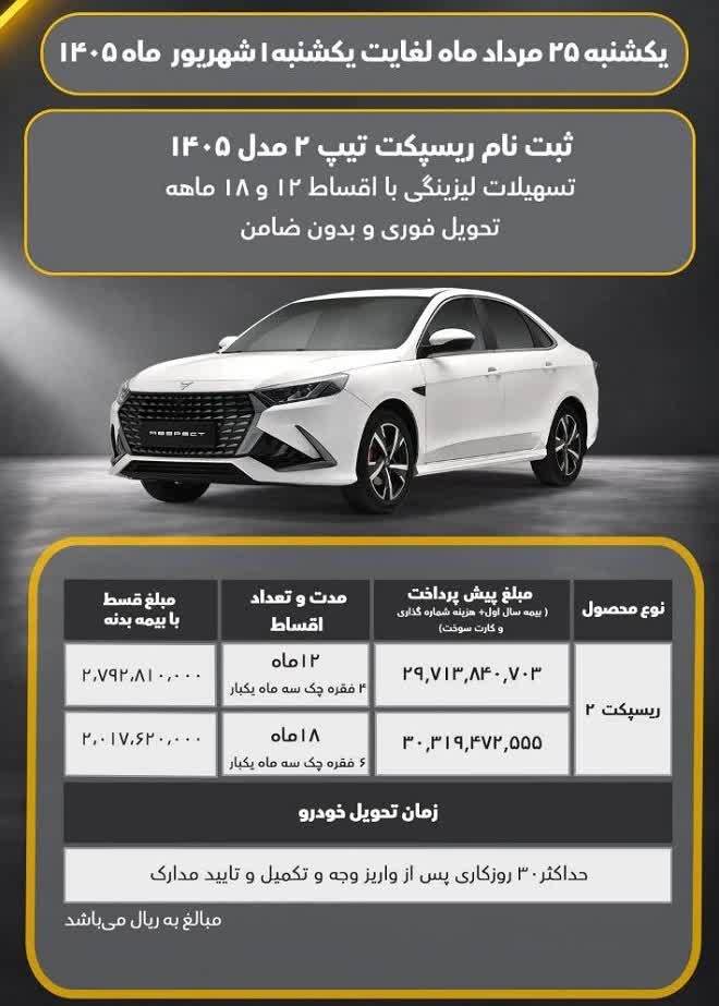 فروش اقساطی محصولات بهمن موتور (مرداد 1405)