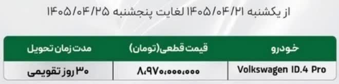 قیمت جدید فولکس‌واگن ID4 پرو