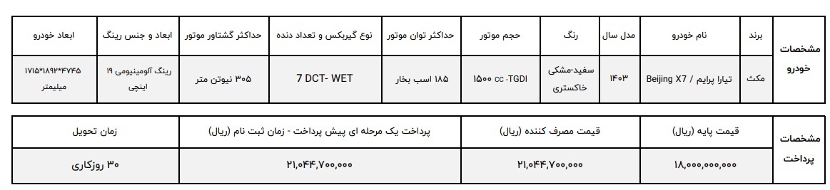 آغاز فروش خودرو جدید beijing x7 در ایران