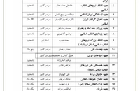 جبهه‌ها، احزاب و گروه‌های سیاسی دارای پروانه فعالیت معرفی شدند (6)